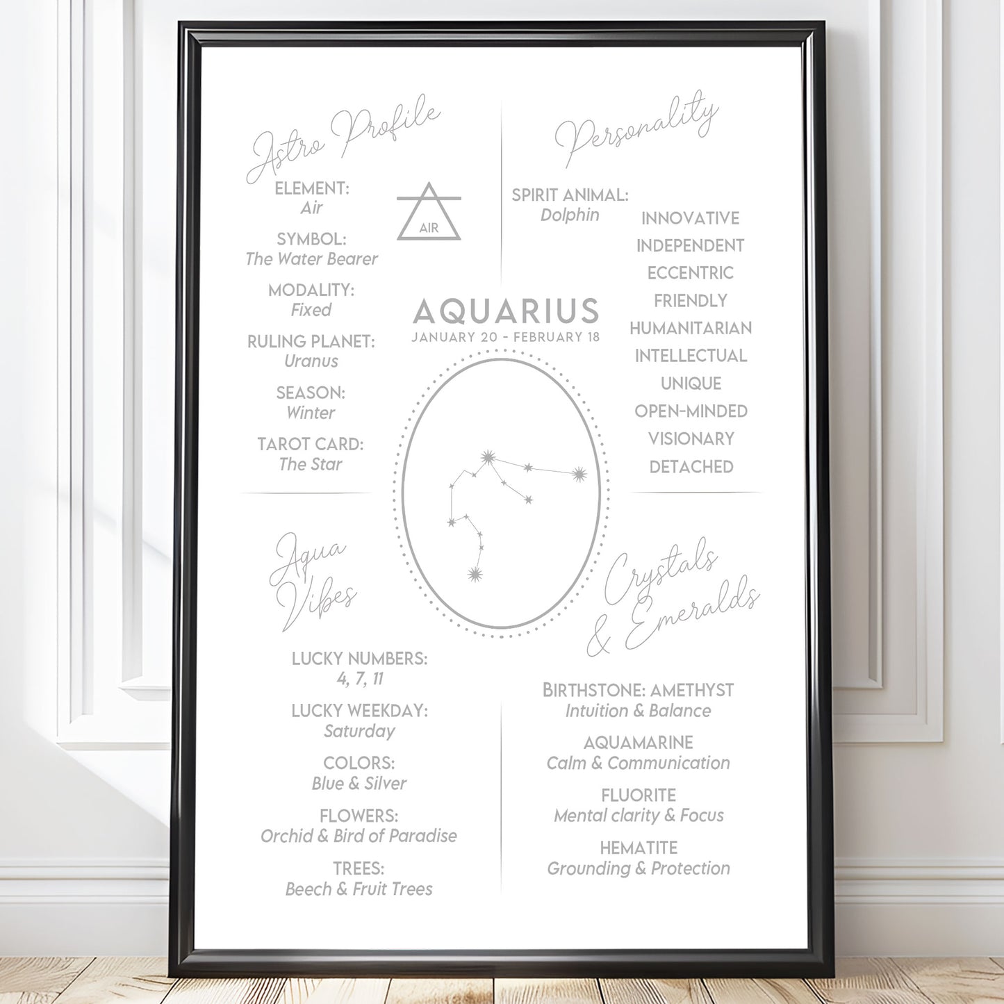 Wall Art Zodiac Aquarius 2 - Astrology Print - Printed Poster in multiple sizes - PR89-14