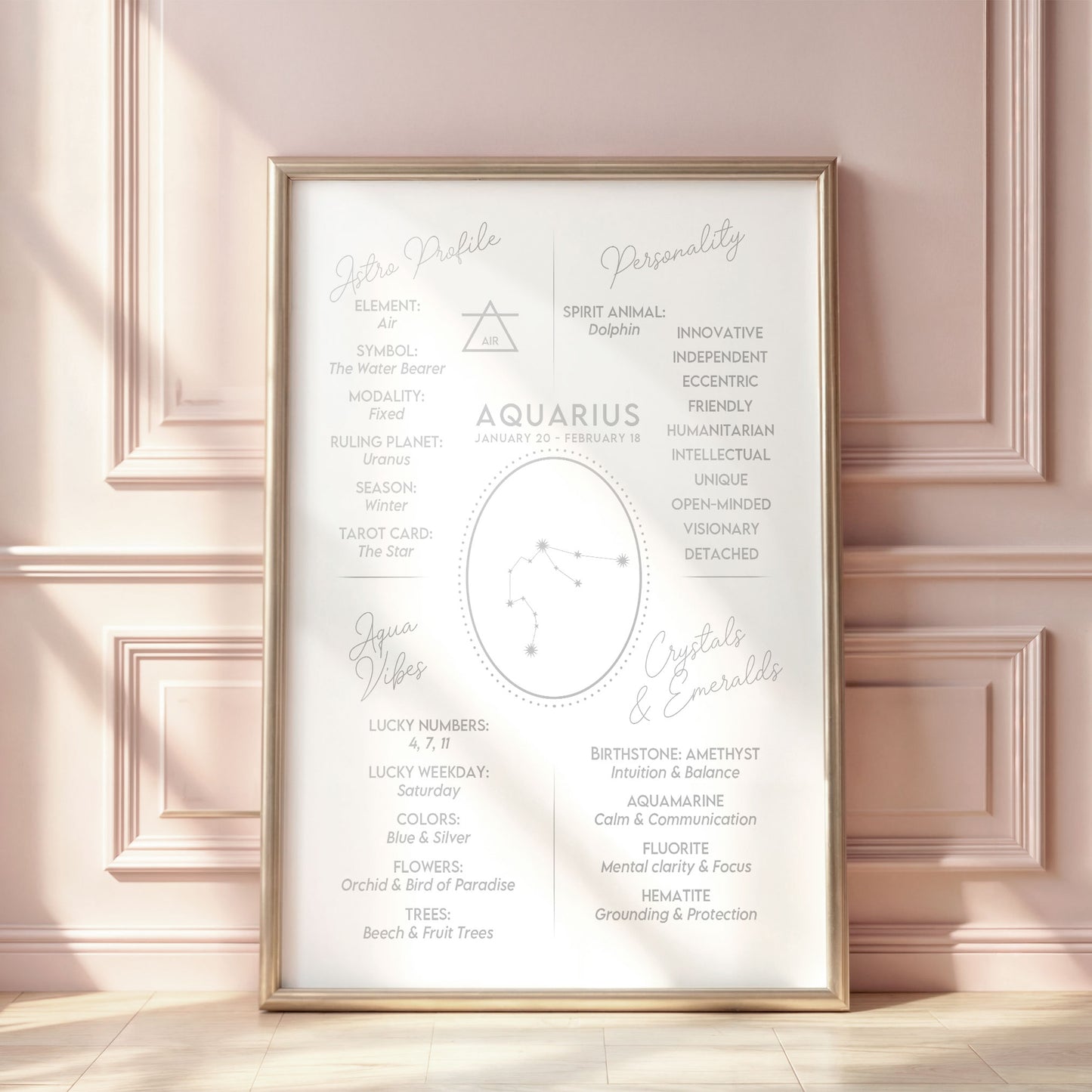 Wall Art Zodiac Aquarius 2 - Astrology Print - Printed Poster in multiple sizes - PR89-14
