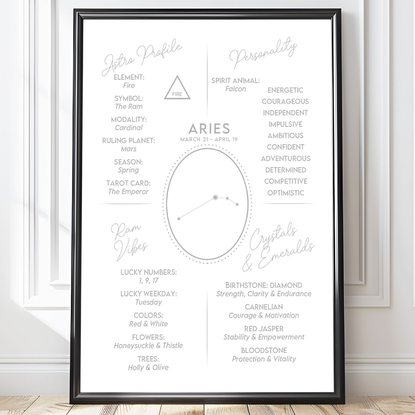 Wall Art Zodiac Aries 2 - Astrology Print - Printed Poster in multiple sizes - PR89-15