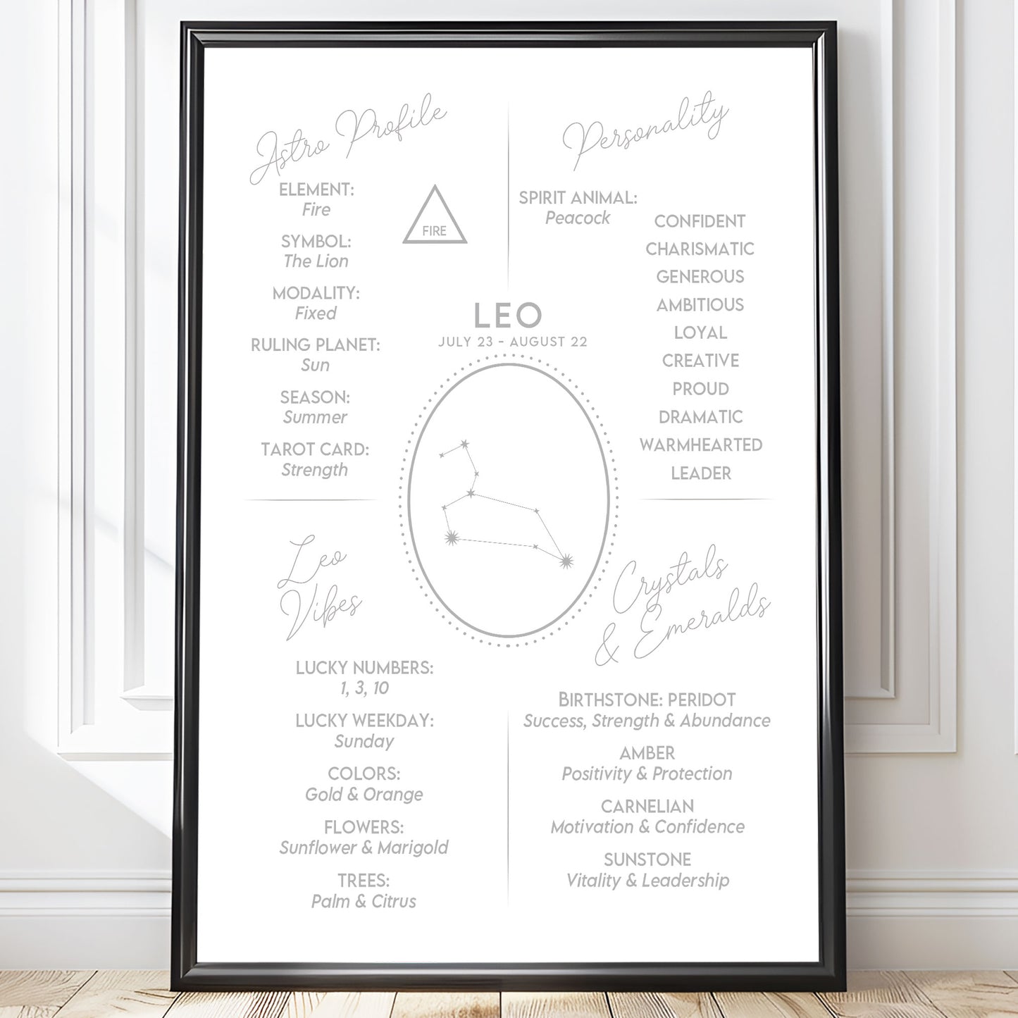 Wall Art Zodiac Leo 2 - Astrology Print - Printed Poster in multiple sizes - PR89-18