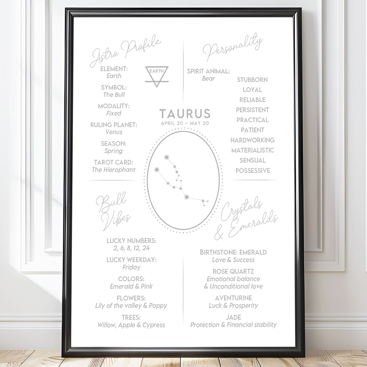 Wall Art Zodiac Taurus 2 - Astrology Print - Printed Poster in multiple sizes - PR89-22