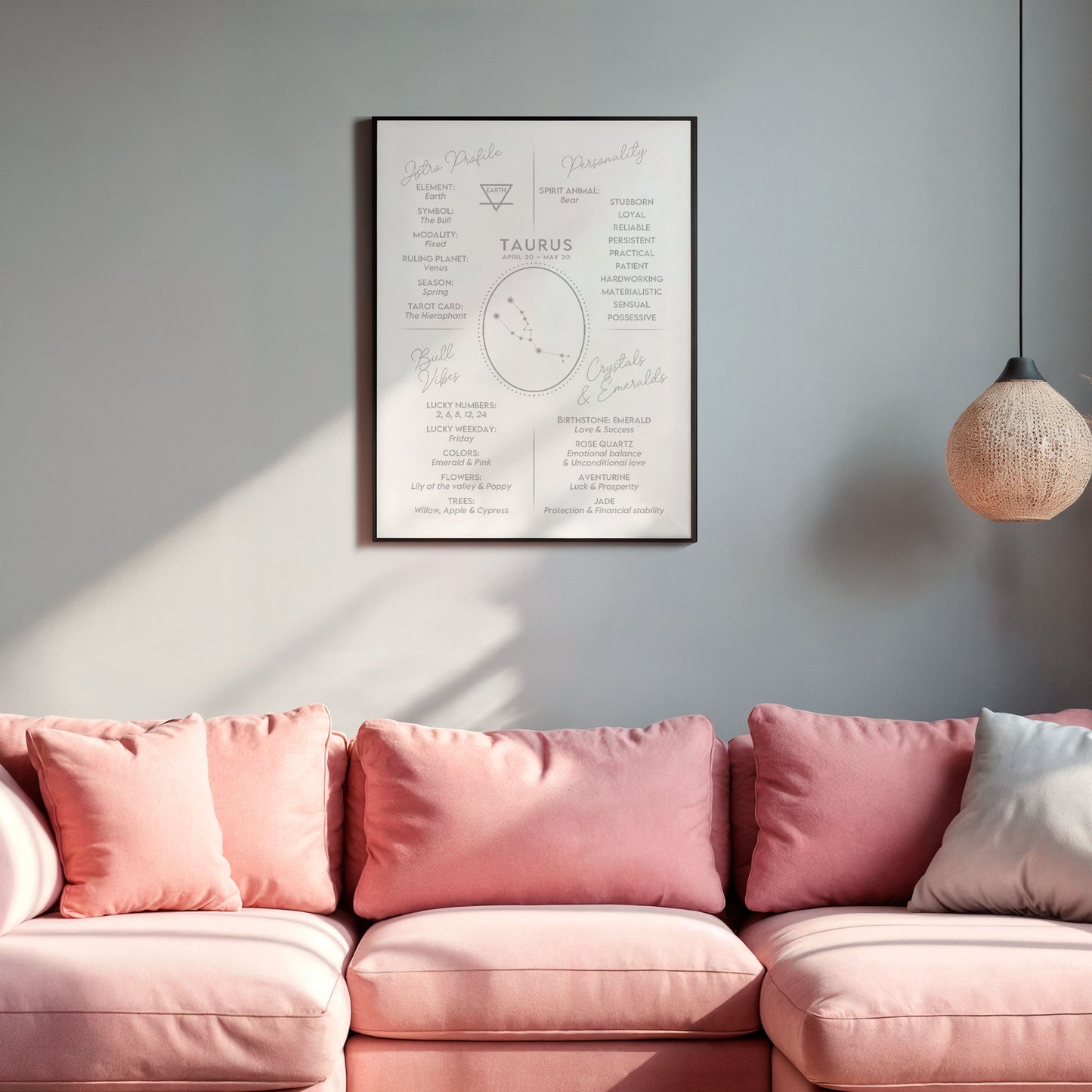Wall Art Zodiac Taurus 2 - Astrology Print - Printed Poster in multiple sizes - PR89-22