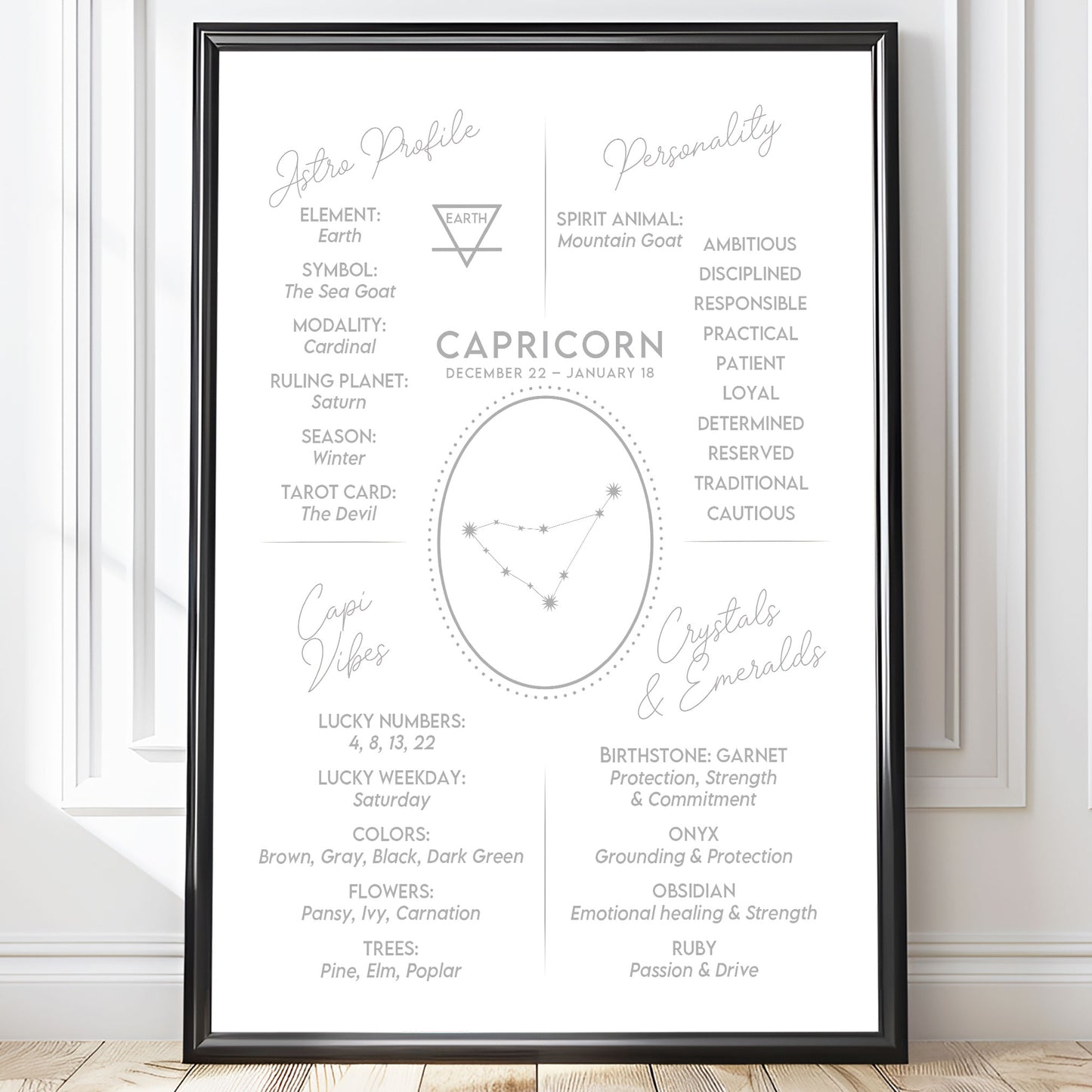 Wall Art Zodiac Capricorn 2 - Astrology Print - Printed Poster in multiple sizes - PR89-24