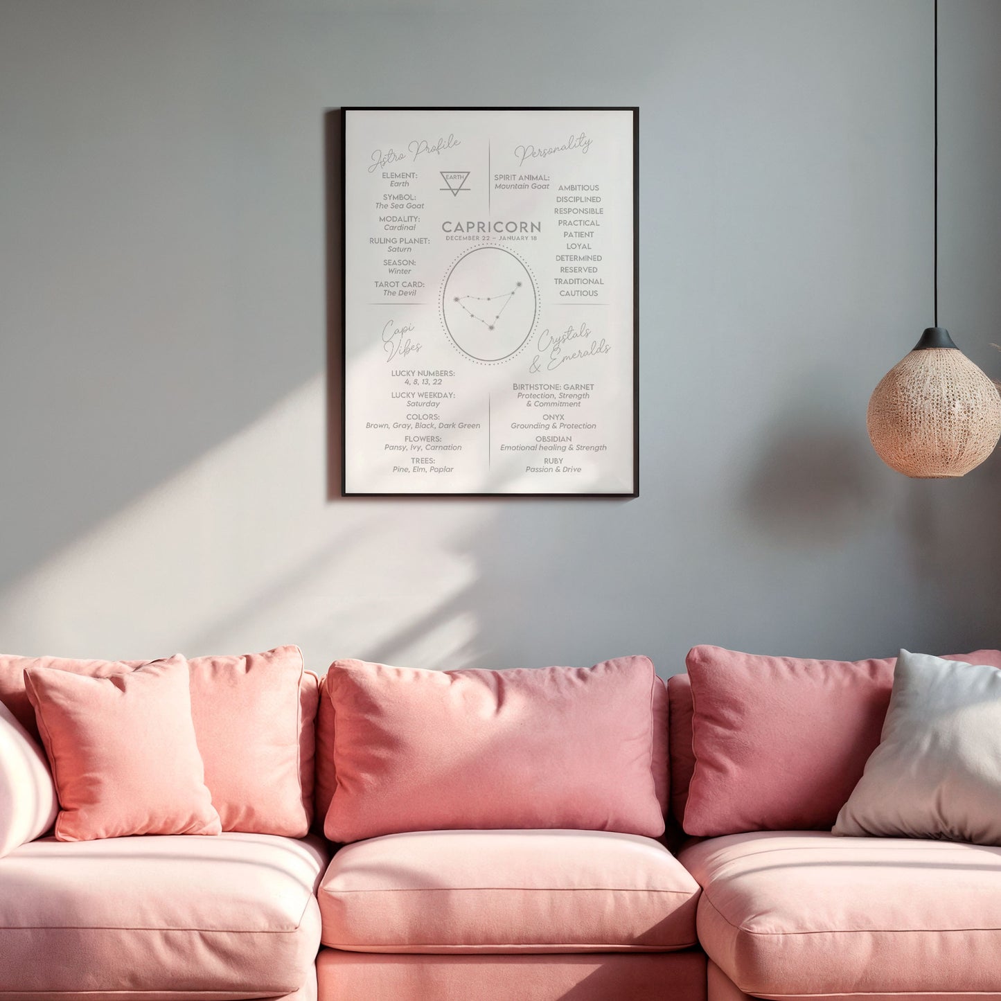 Wall Art Zodiac Capricorn 2 - Astrology Print - Printed Poster in multiple sizes - PR89-24