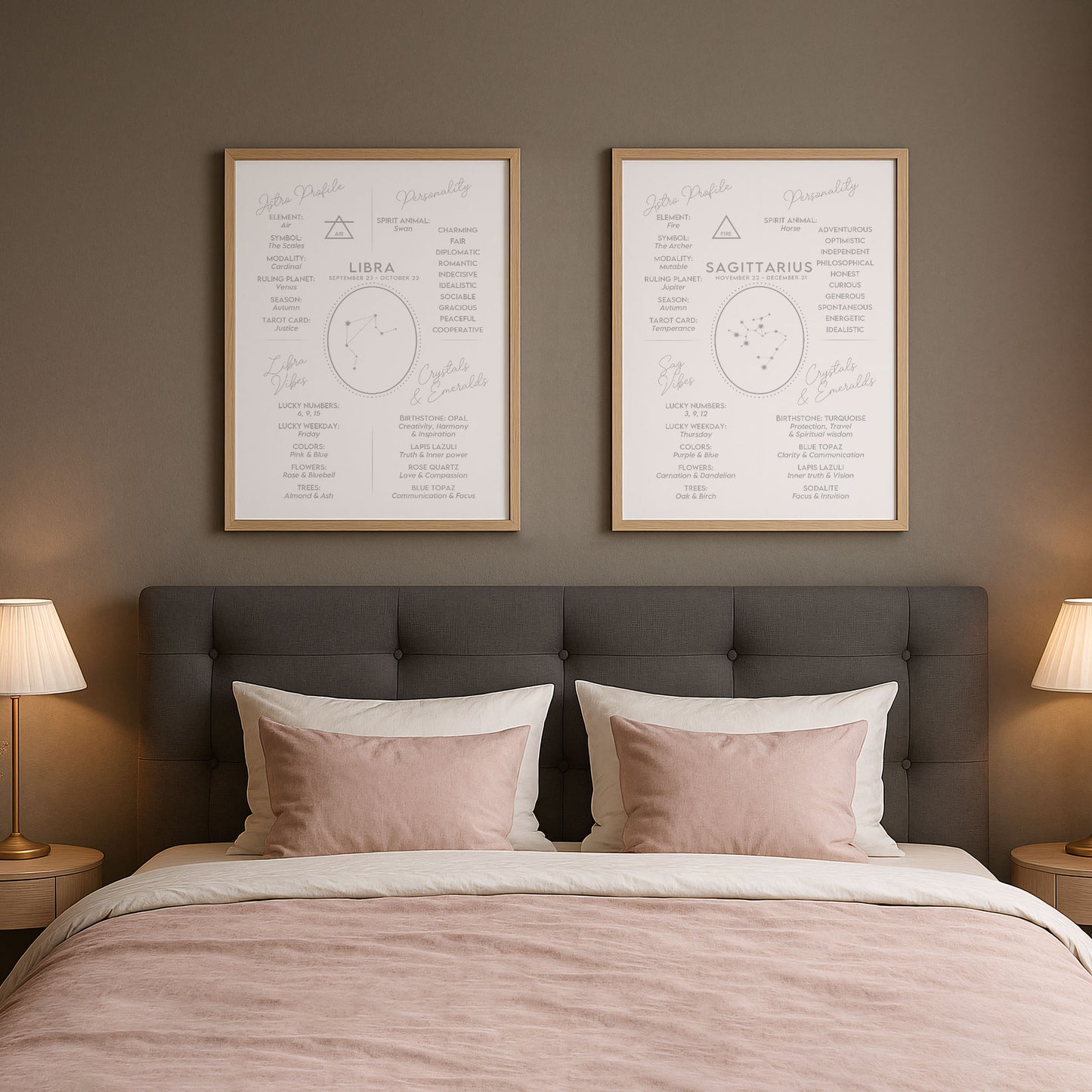 Wall Art Zodiac Sagittarius 2 - Astrology Print - Printed Poster in multiple sizes - PR89-20