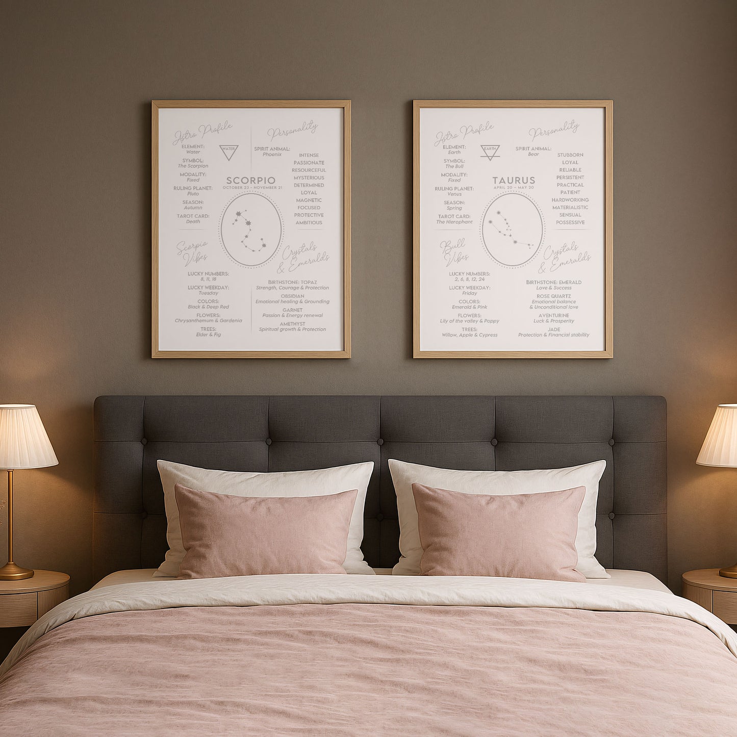 Wall Art Zodiac Taurus 2 - Astrology Print - Printed Poster in multiple sizes - PR89-22