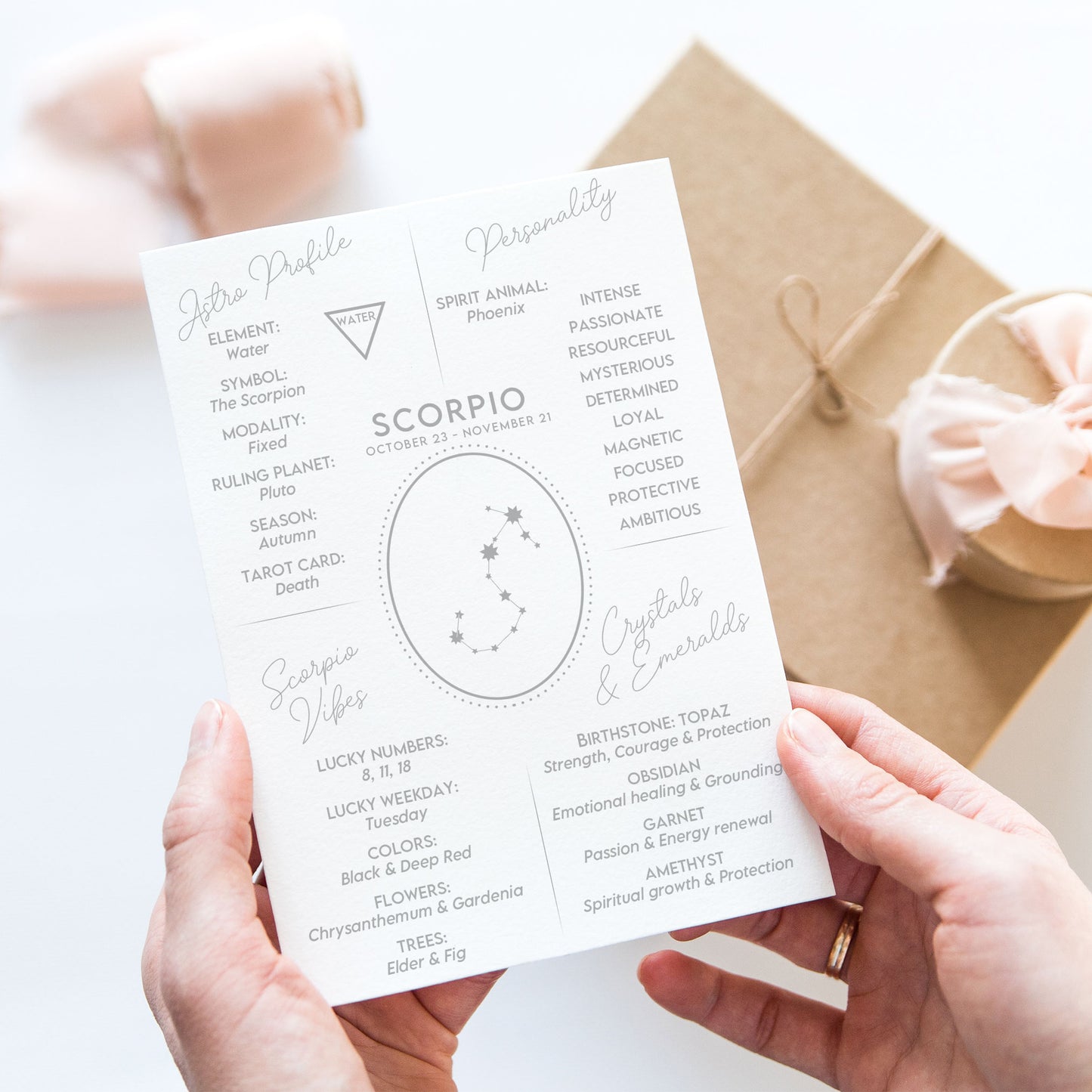 Scorpio – Zodiac Sign Card with Constellation & Crystals – A6 Astrology Art Print for Journaling or Gift – ZC430