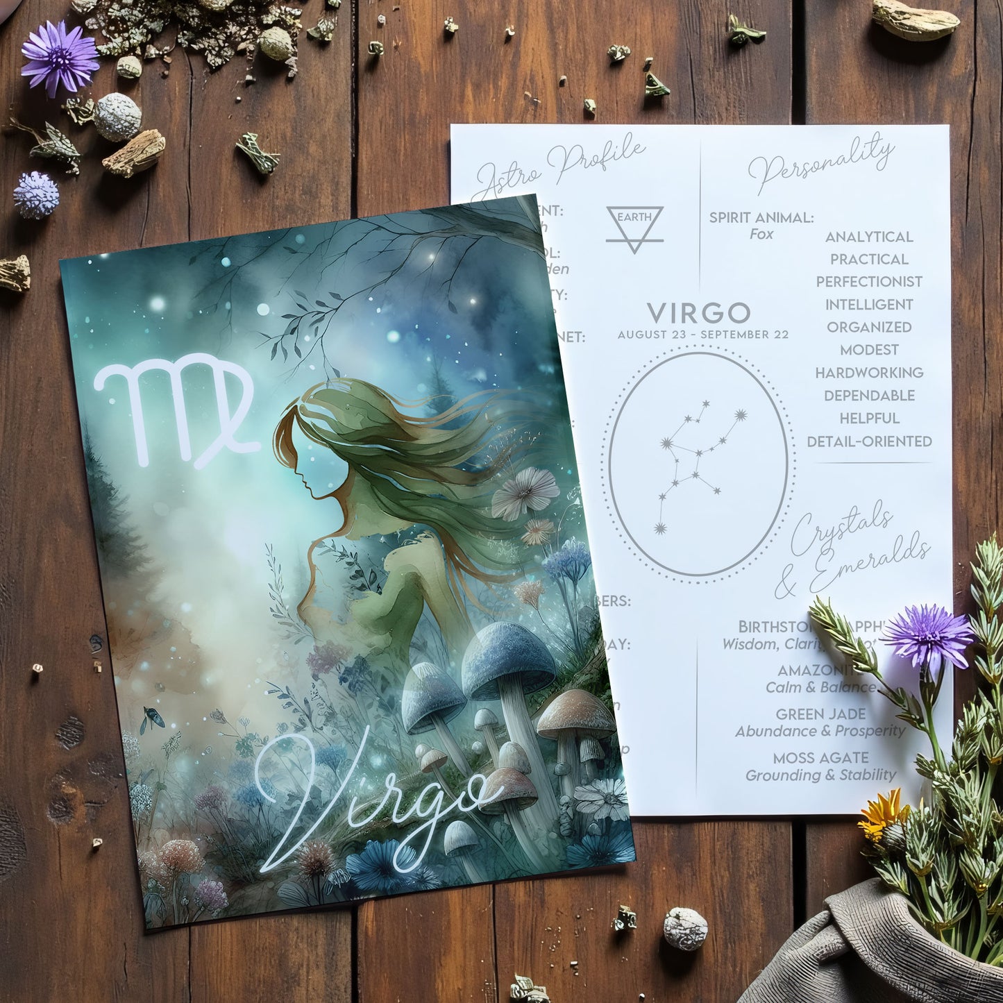 Virgo – Zodiac Sign Card with Constellation & Crystals – A6 Astrology Art Print for Journaling or Gift – ZC431