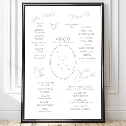 Wall Art Zodiac Virgo 2 - Astrology Print - Printed Poster in multiple sizes - PR89-13