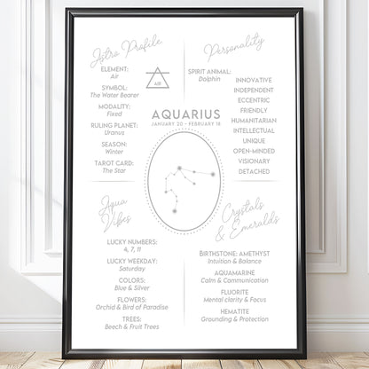 Wall Art Zodiac Aquarius 2 - Astrology Print - Printed Poster in multiple sizes - PR89-14