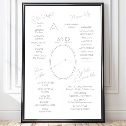 Wall Art Zodiac Aries 2 - Astrology Print - Printed Poster in multiple sizes - PR89-15
