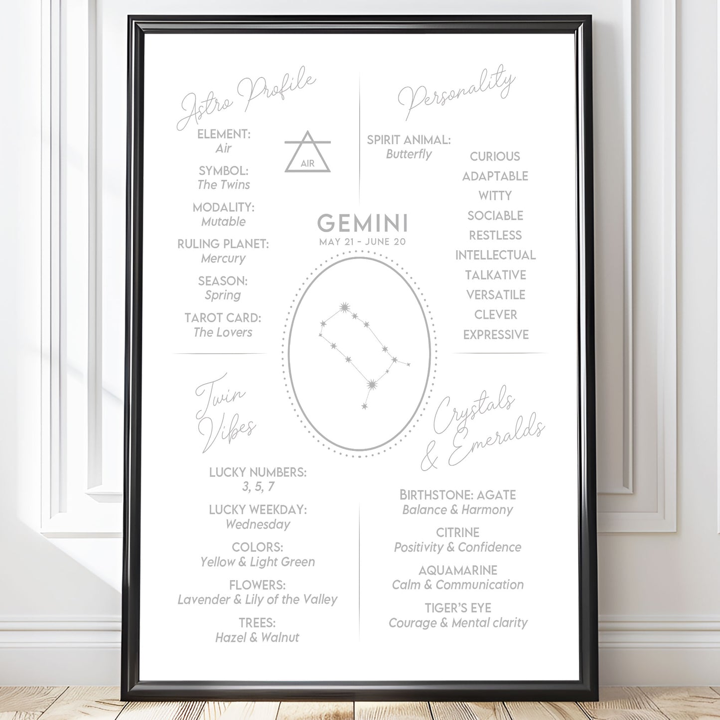 Wall Art Zodiac Gemini 2 - Astrology Print - Printed Poster in multiple sizes - PR89-17