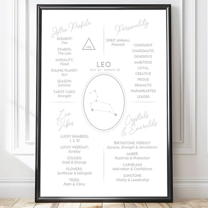 Wall Art Zodiac Leo 2 - Astrology Print - Printed Poster in multiple sizes - PR89-18