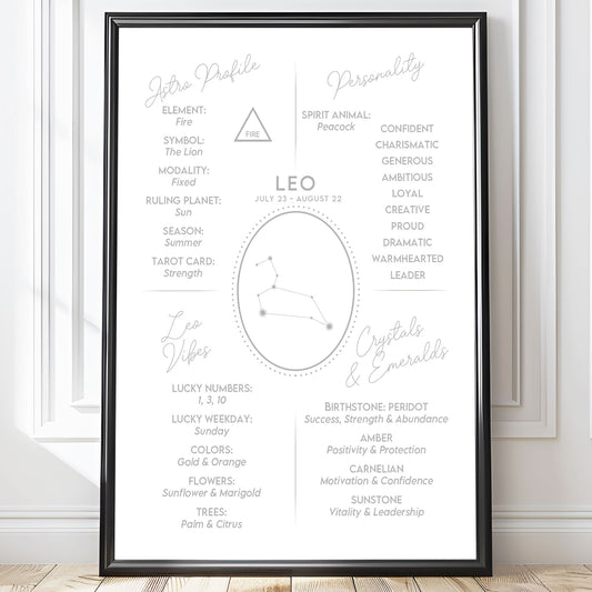 Wall Art Zodiac Leo 2 - Astrology Print - Printed Poster in multiple sizes - PR89-18