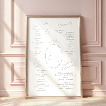 Wall Art Zodiac Leo 2 - Astrology Print - Printed Poster in multiple sizes - PR89-18