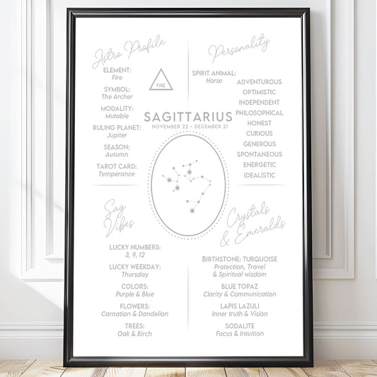 Wall Art Zodiac Sagittarius 2 - Astrology Print - Printed Poster in multiple sizes - PR89-20