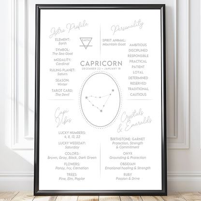 Wall Art Zodiac Capricorn 2 - Astrology Print - Printed Poster in multiple sizes - PR89-24