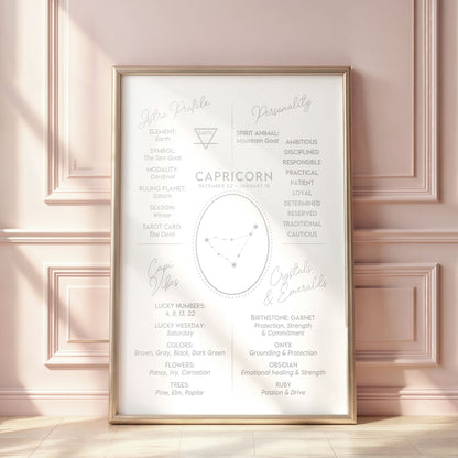 Wall Art Zodiac Capricorn 2 - Astrology Print - Printed Poster in multiple sizes - PR89-24