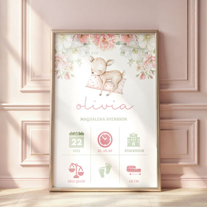 Personalized Birth Stats Print Sleeping Fawn – Pink Nursery Wall Art & Baby Gift | Printed Poster in Multiple Sizes